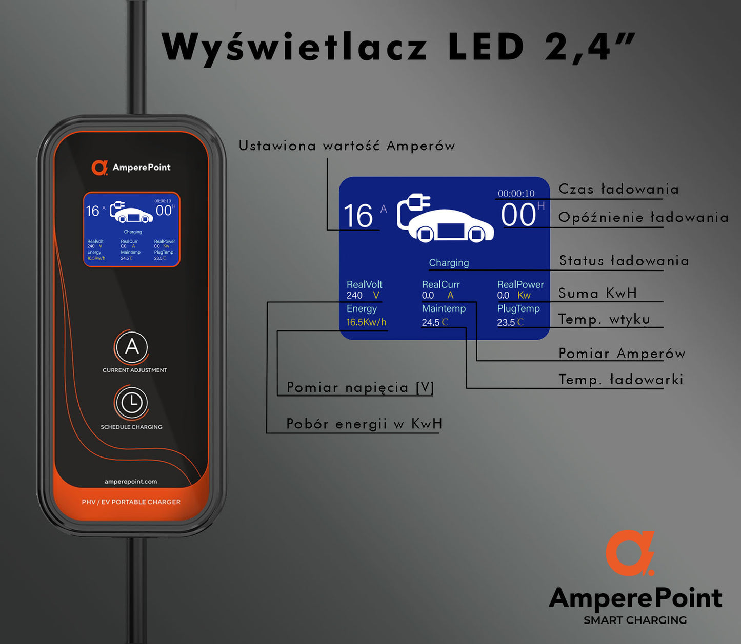 Portable Charger P35 - 16A, 3.7kW, Type 2